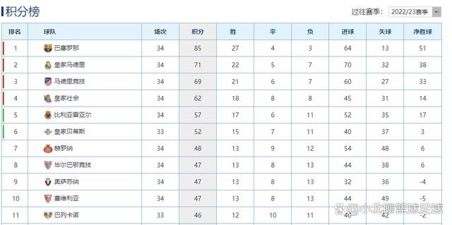 伊人国产在线